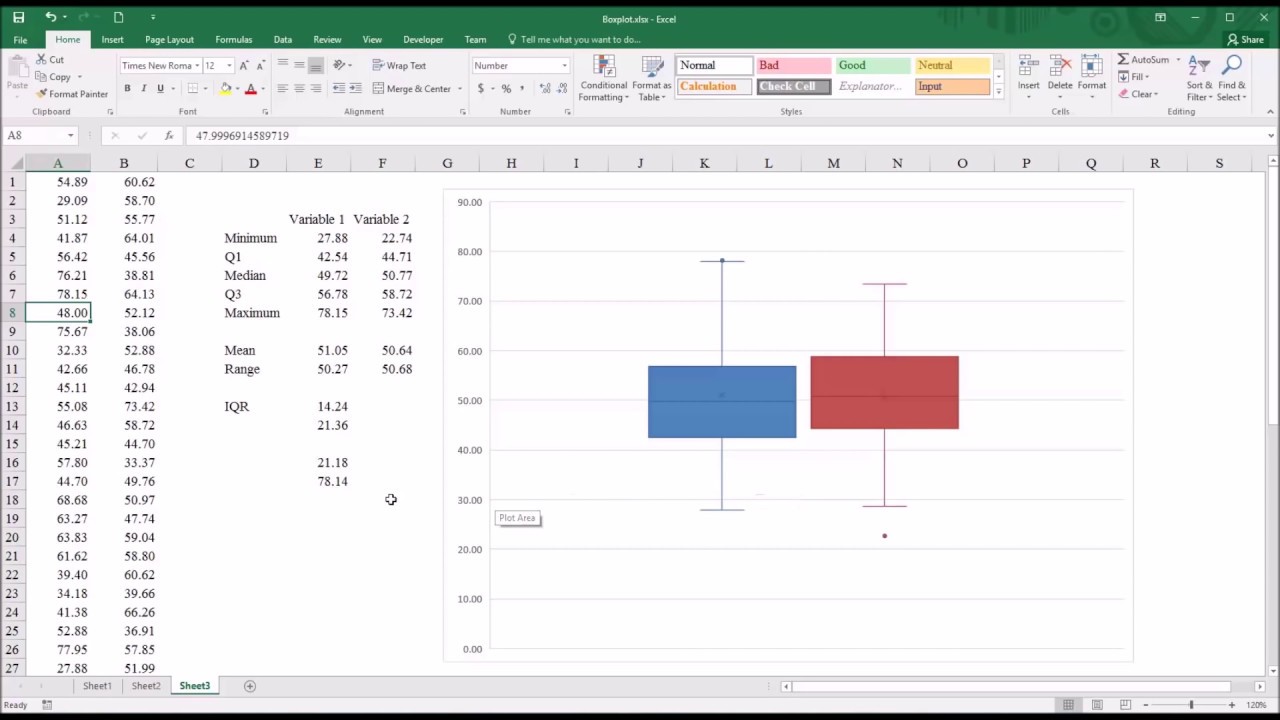 how to do box plot in excel for mac